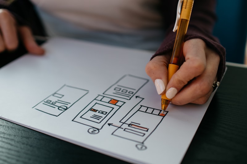 Behance i Dribbble: Kako dizajneri privlače klijente preko vizuelnih mreža